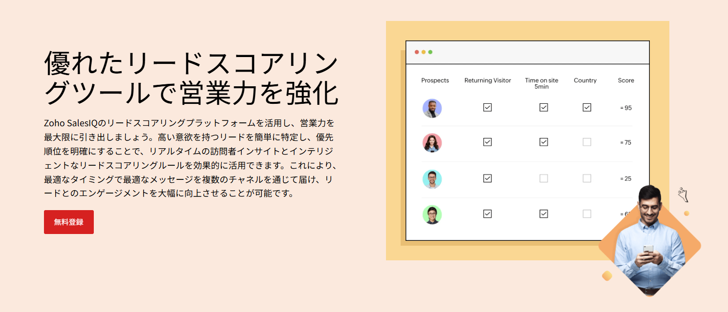 Zoho SalesIQ紹介画像の3枚目